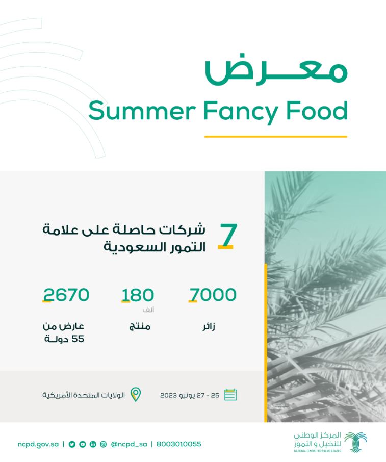 المركز الوطني للنخيل والتمور يعزز حضور التمور السعودية عالمياً في أحد أكبر معارض المواد الغذائية في الولايات المتحدة الأمريكية