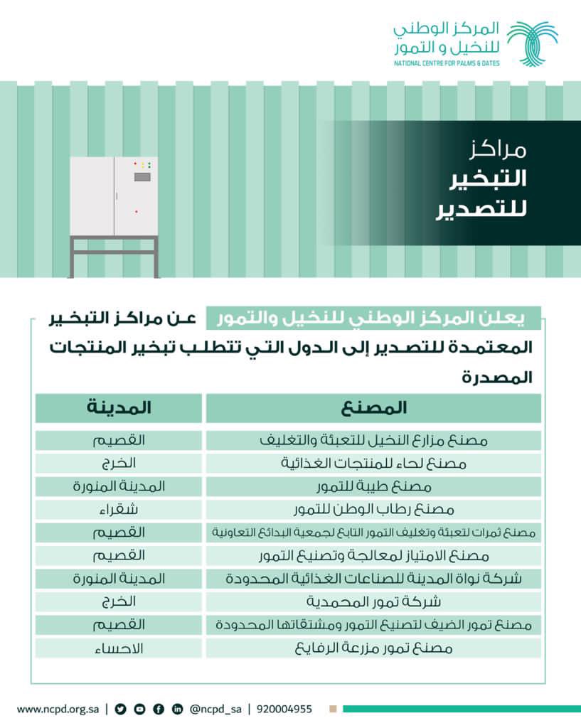 مراكز التبخير المعتمدة لدى المركز الوطني للنخيل والتمور