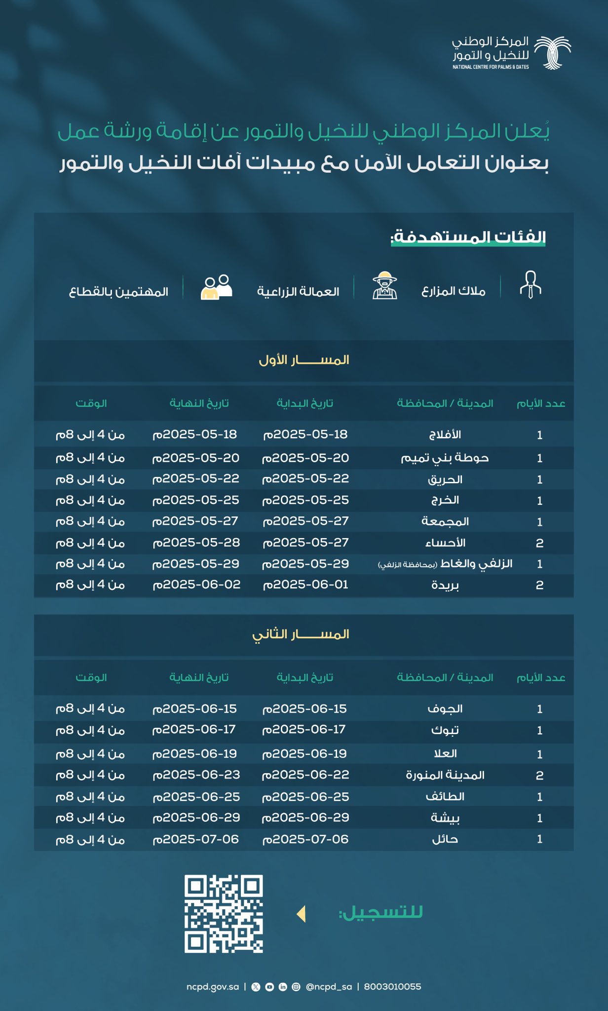 ورشة عمل التعامل الآمن مع مبيدات آفات النخيل والتمور 