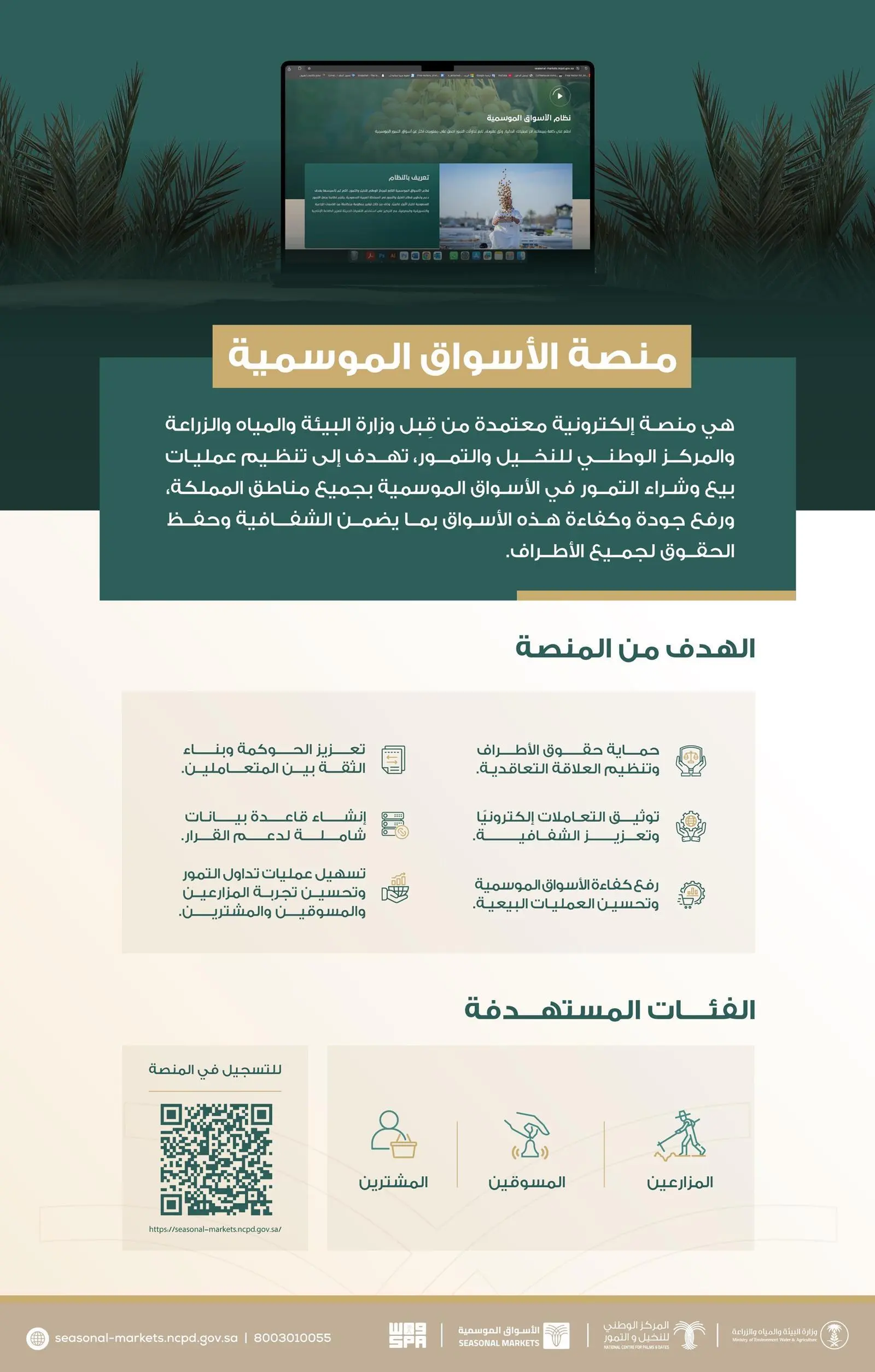 المركز الوطني للنخيل والتمور يفتح باب التسجيل بمنصة الأسواق الموسمية في عدد من مناطق المملكة