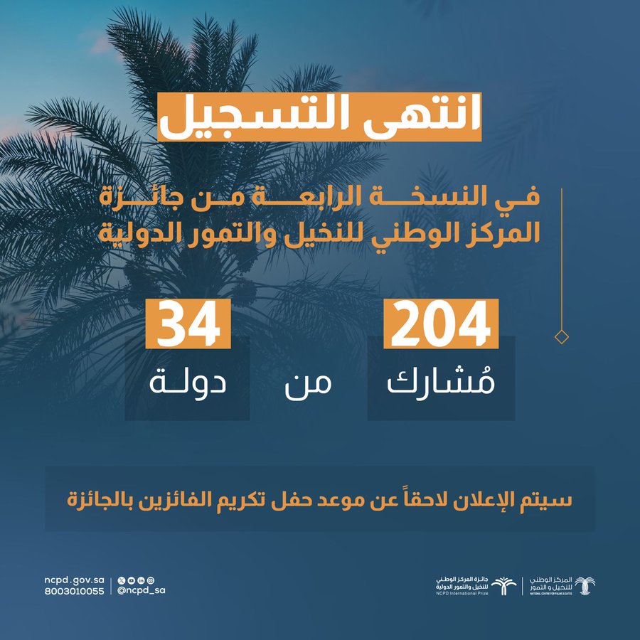 انتهاء التسجيل في جائزة المركز الوطني للنخيل والتمور الدولية بنسختها الرابعة