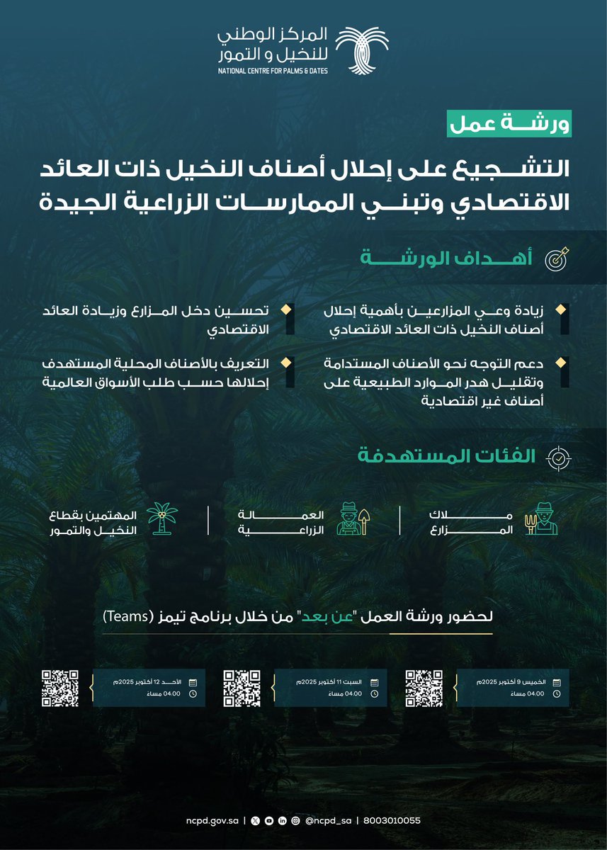  ورشة عمل التشجيع على إحلال أصناف النخيل ذات العائد الاقتصادي وتبني الممارسات الزراعية الجيدة