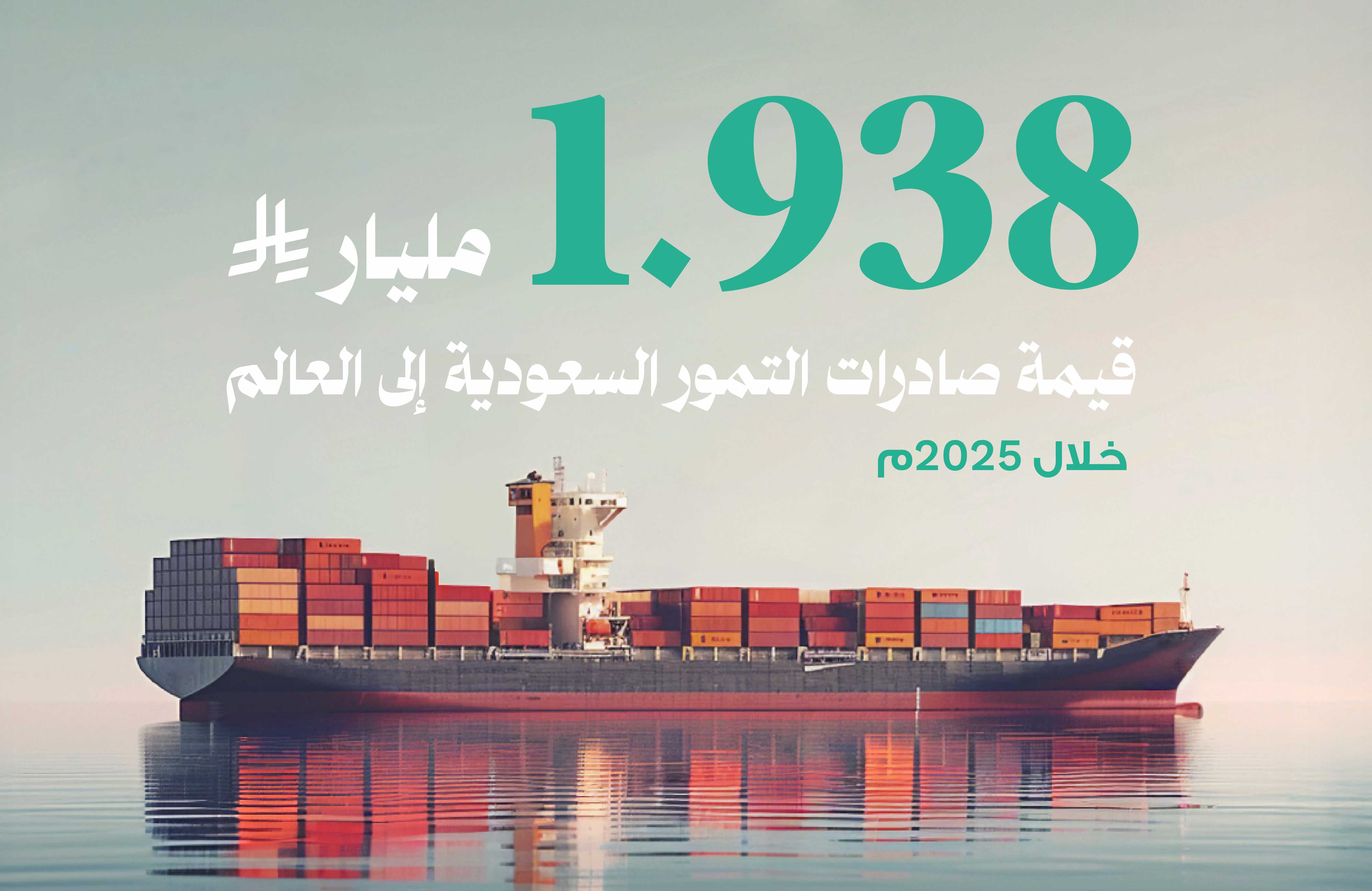 المملكة تحقق نموًّا قياسيًا في قيمة صادرات التمور السعودية بنحو ملياري ريال وتُعزّز سيطرتها على أسواق التمور العالمية